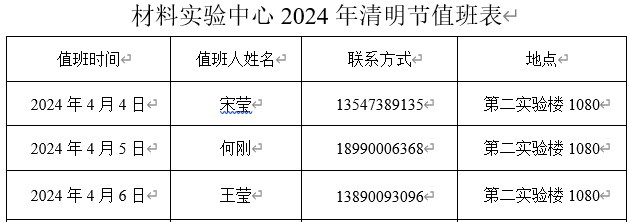 实验中心2024清明.jpg