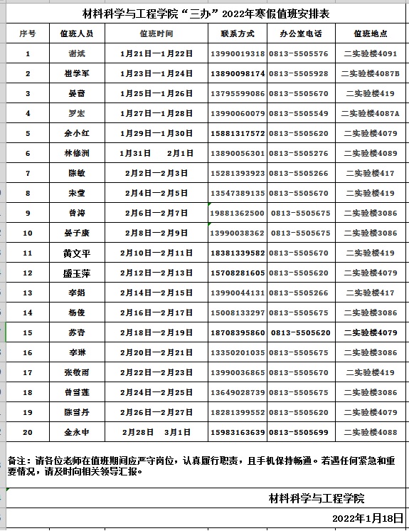 2022寒假值班了.jpg