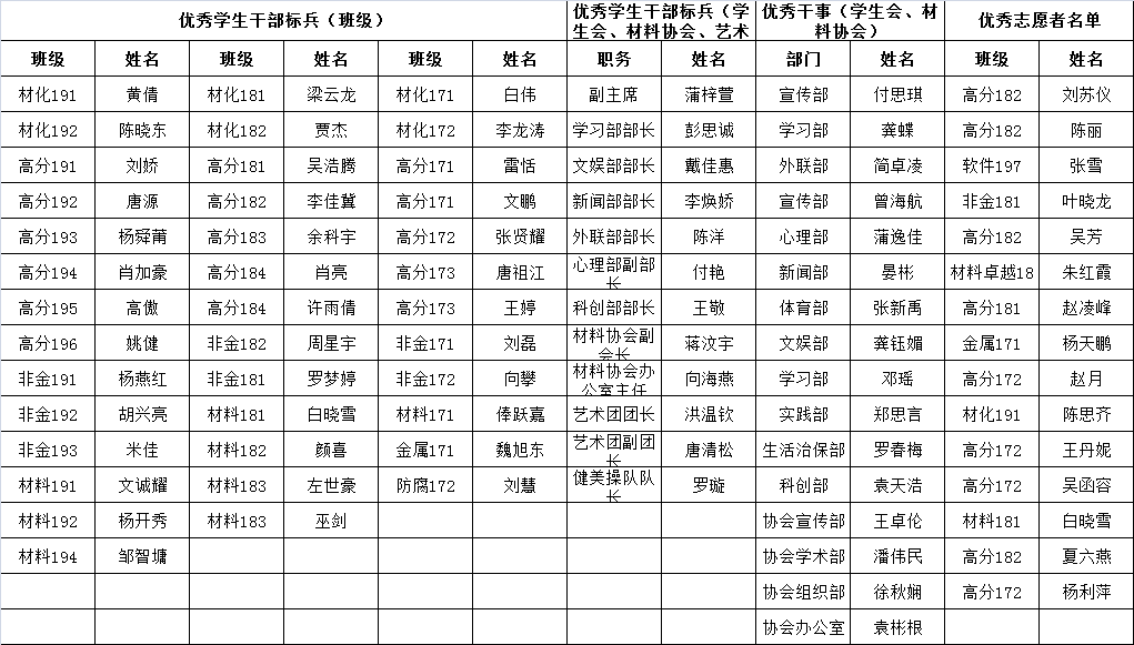 QQ图片20200925103707.png