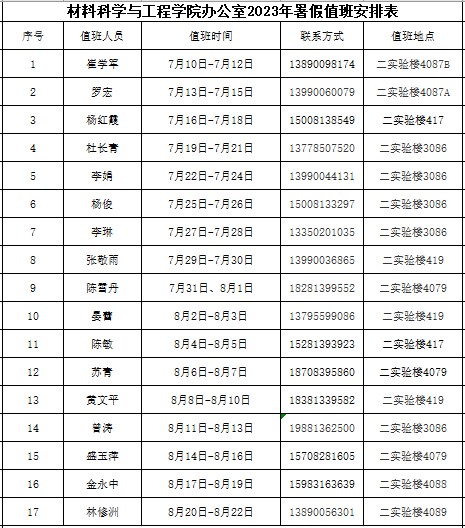 办公室暑假2023.jpg