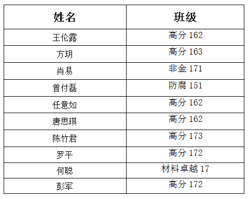 QQ图片20181022160432.png