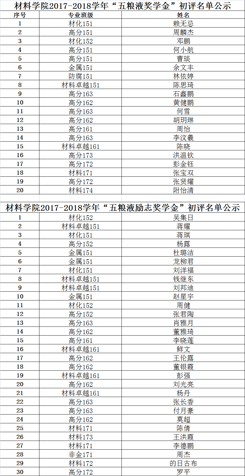 QQ图片20181022091803.png