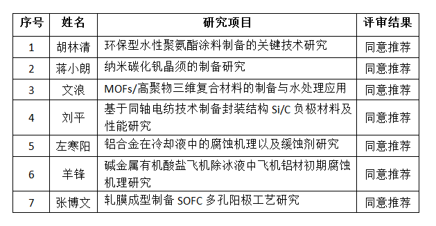 QQ图片20180426150615.png