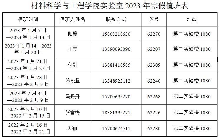 2023年实验室值班表.JPG