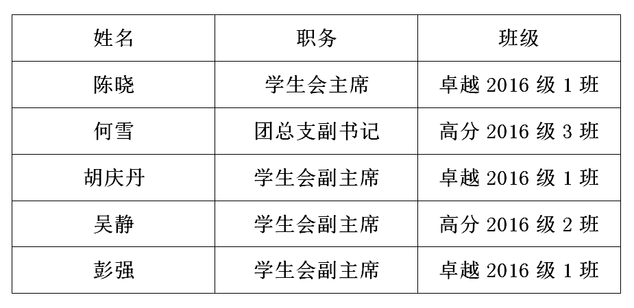 QQ图片20180629205559.png
