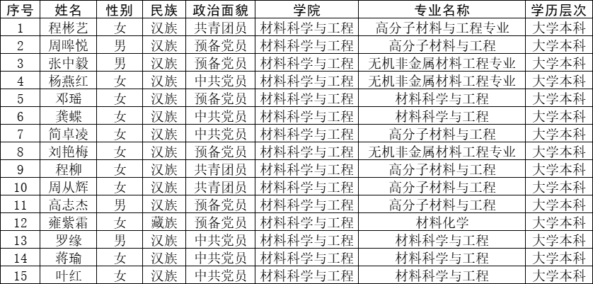 $%%B}44KP68J]GEII2CNO{4.png