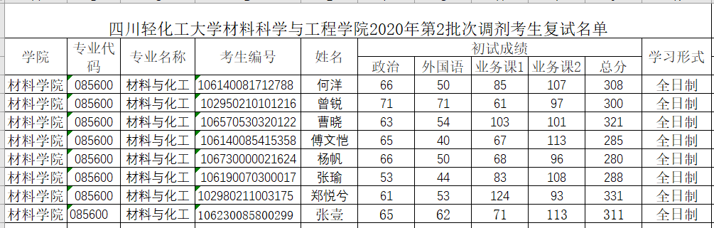 第2批次调剂考生复试名单.png