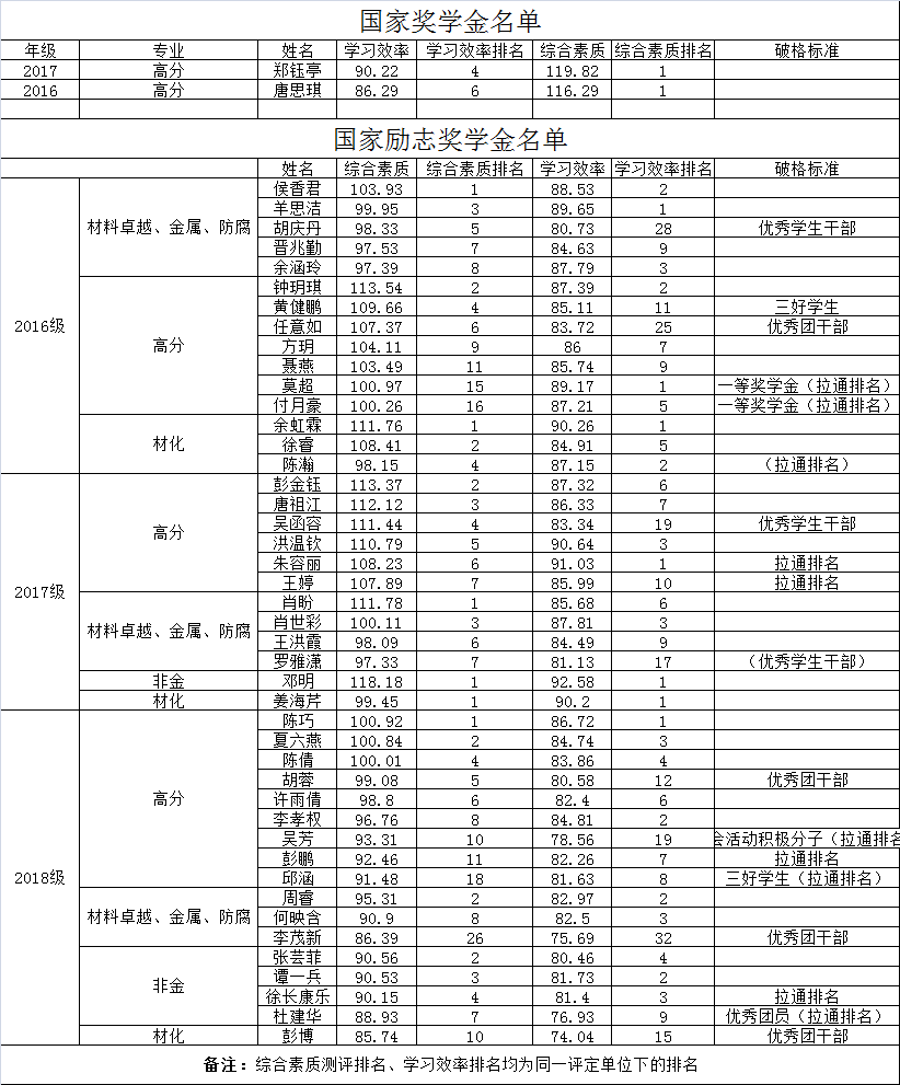 QQ图片20191012165642.png