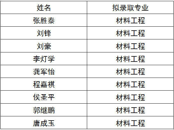 QQ图片20180409103112.png