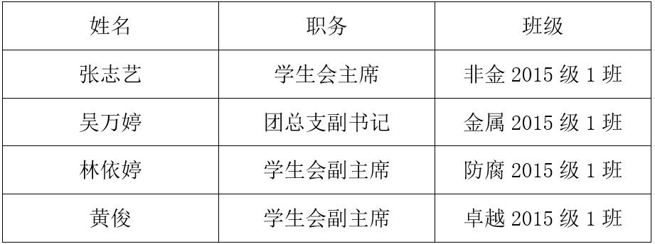 QQ截图20170627175014.jpg