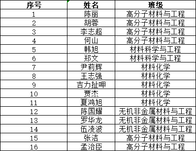 QQ图片20220616111811.png