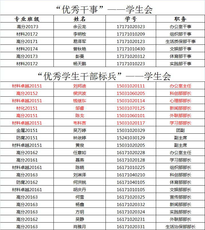 QQ图片20180706204809.png