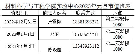 实验中心23年元旦.JPG