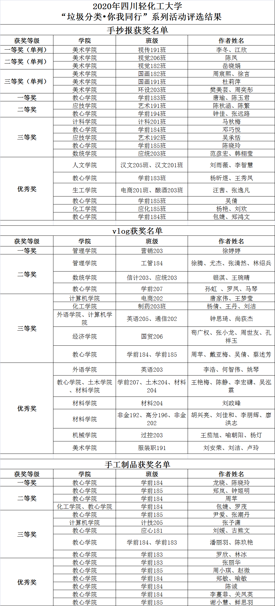 QQ图片20201221194154.png