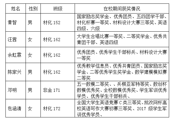 QQ图片20181108152413.png