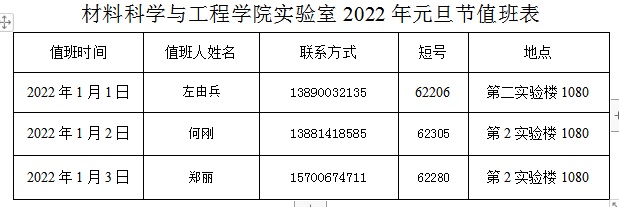 元旦实验.jpg