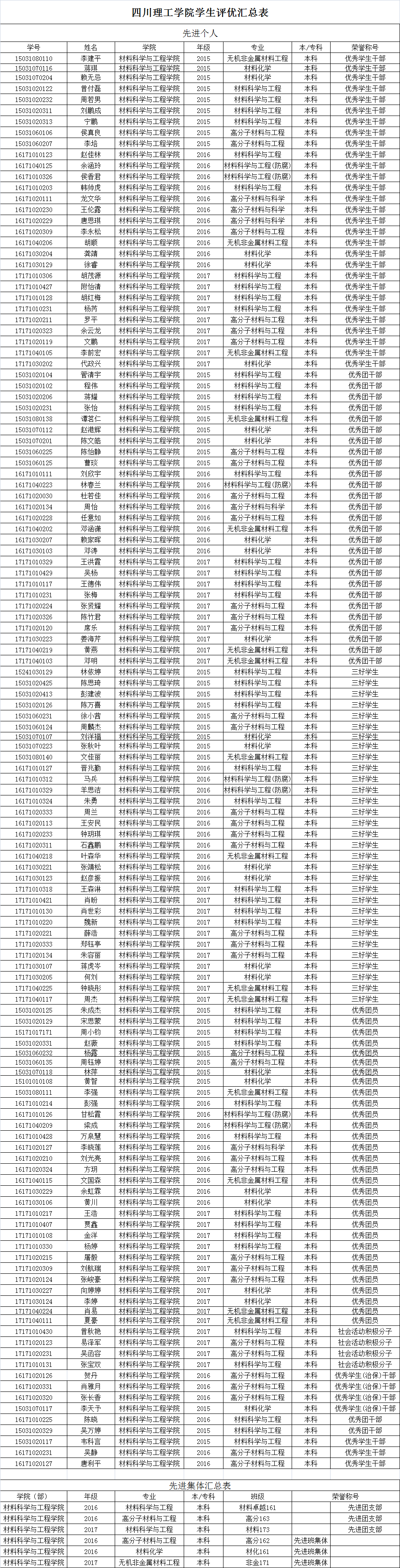QQ图片20180925154232.png