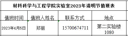 清明实验室值班.JPG
